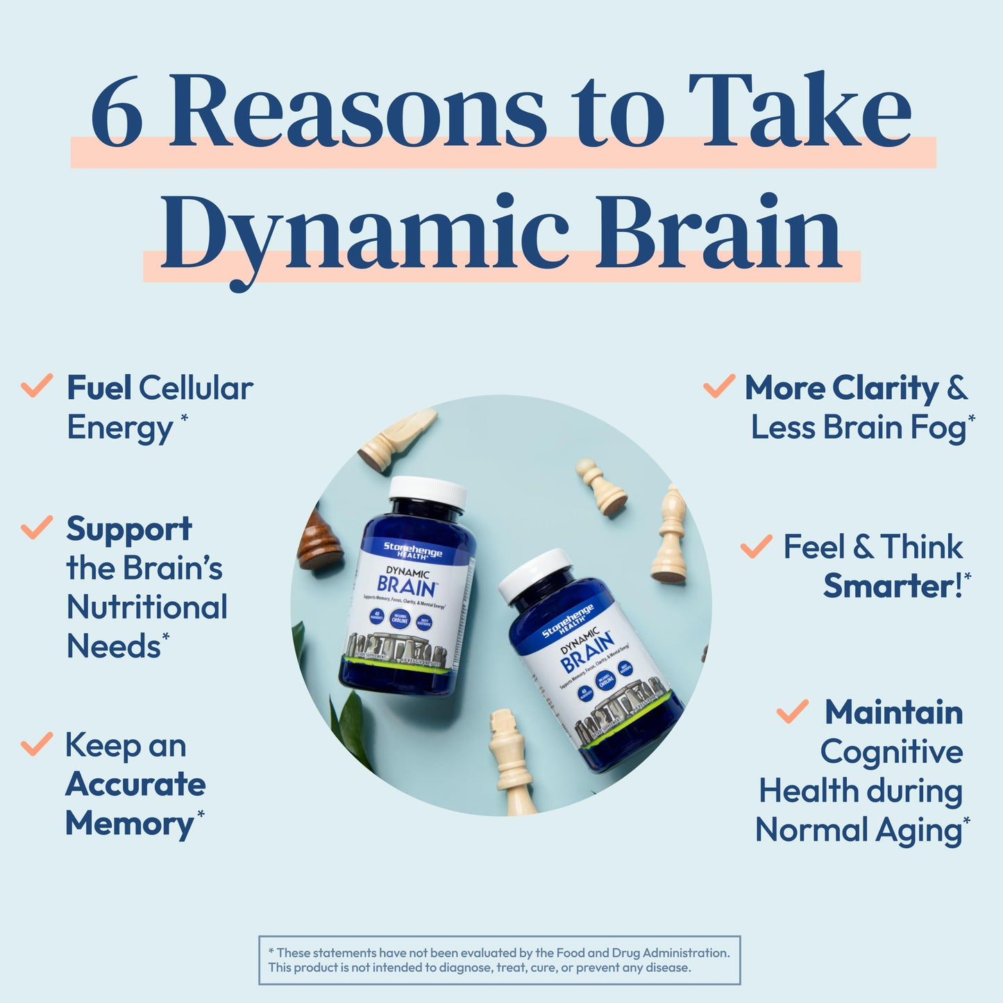 Stonehenge Health Dynamic Brain Supplement – Memory, Focus, & Clarity– Formulated with 40 Unique Nootropic Ingredients: Choline, Phosphatidylserine, Bacopa Monnieri, and Huperzine A